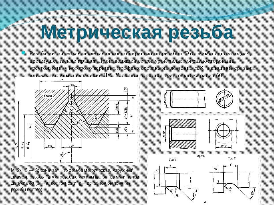 Метрический размер на чертеже