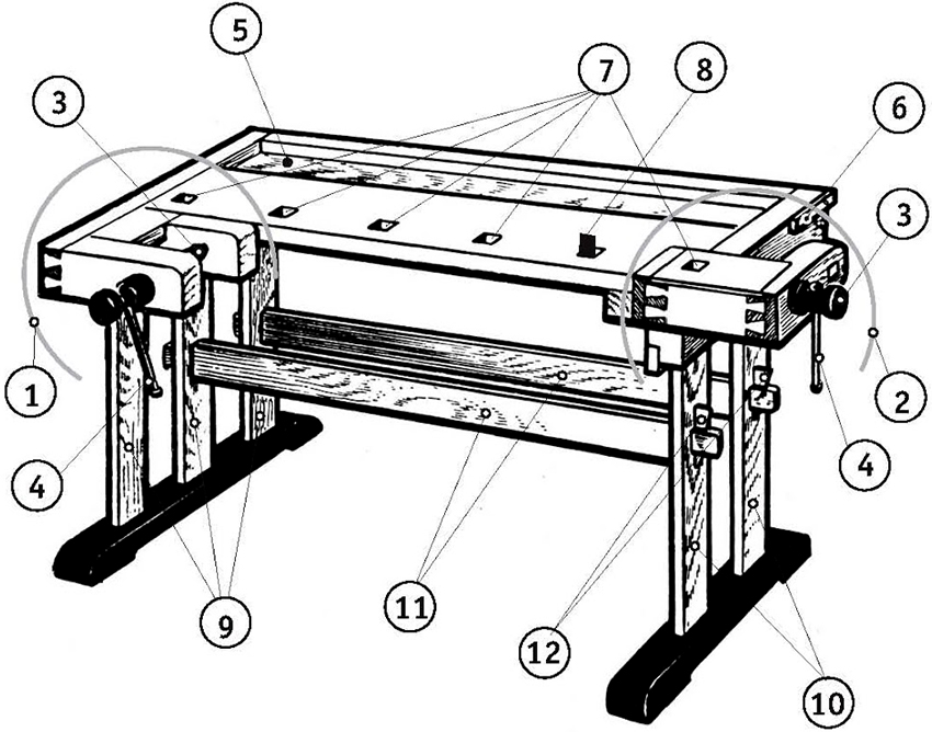 Как сделать столярный стол своими руками чертежи