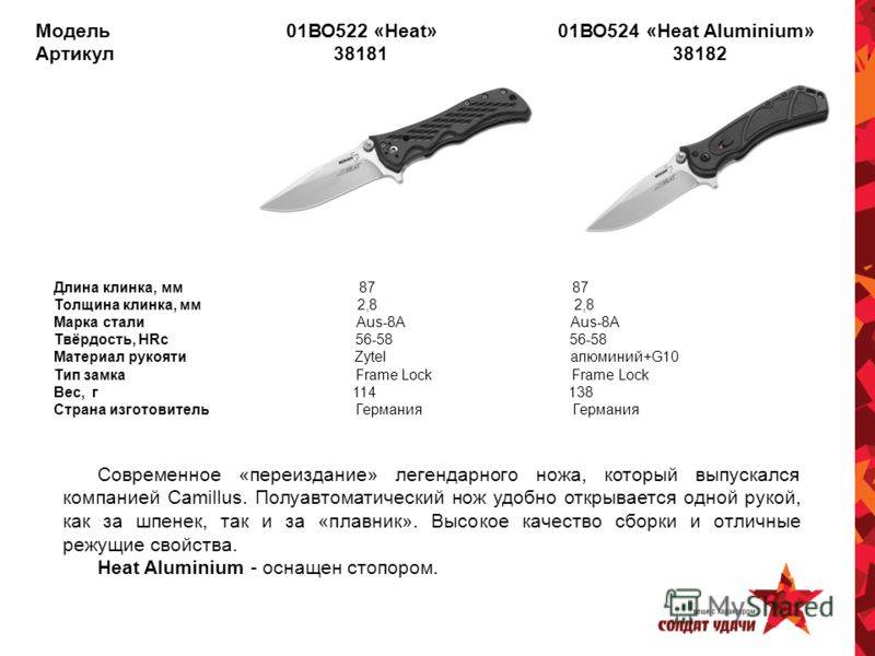 Какая сталь для ножей самая лучшая: рейтинг из топ-12 популярных марок на сегодняшний день, из какой выбрать 95х18 или х12мф, d2 или aus-8a