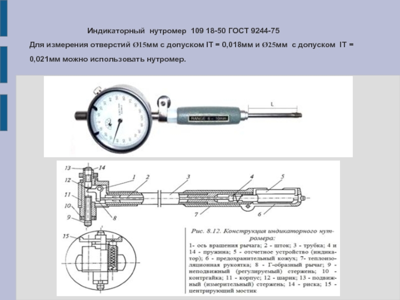 Нутромер микрометрический (штихмас)