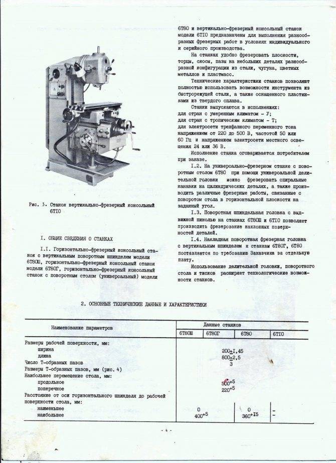Фрезерный станок 6р82ш: технические характеристики, паспорт, схемы