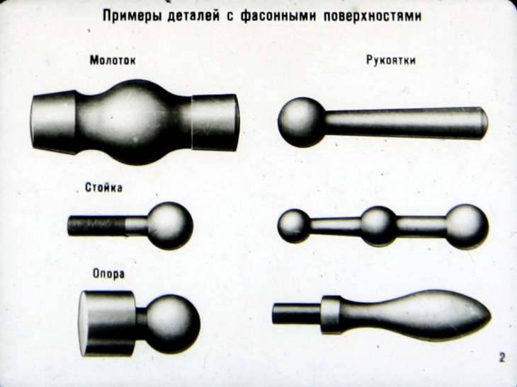 Обработка фасонных поверхностей