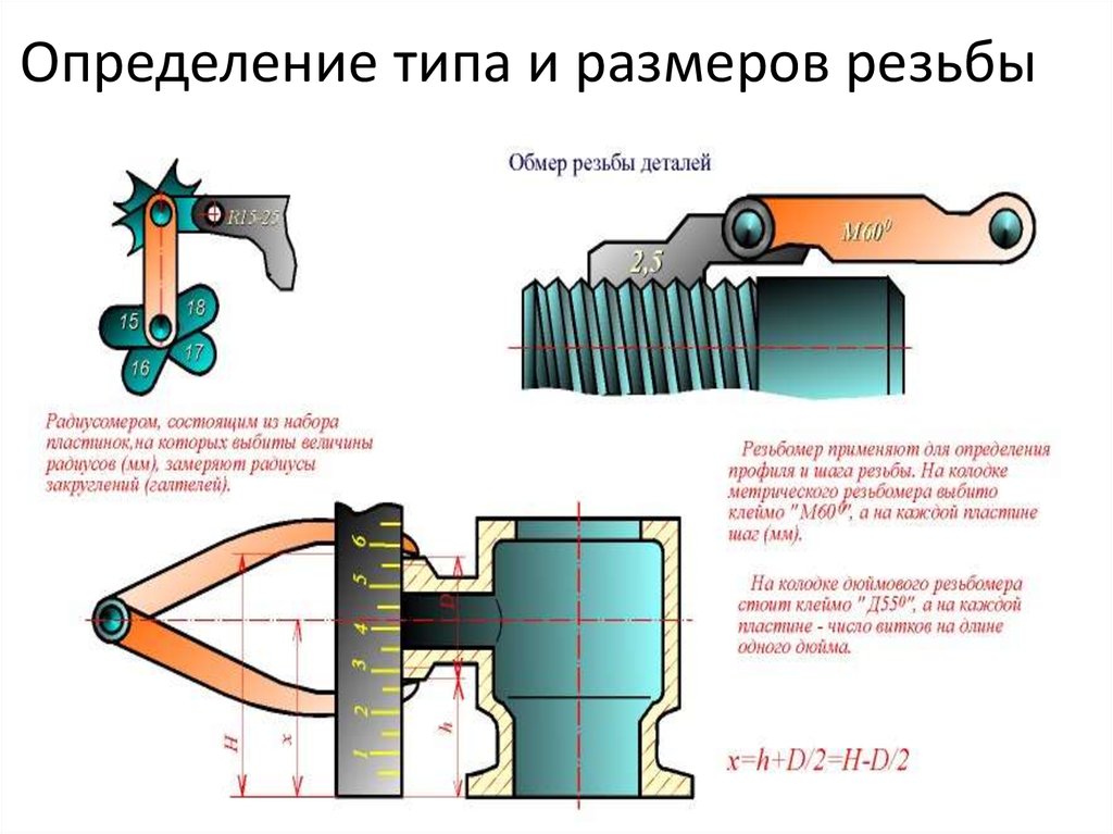 Как правильно мерить резьбу?