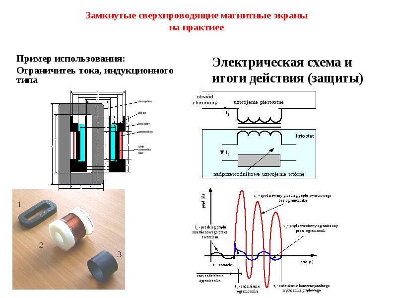 Индукционный нагреватель металла. принцип работы | проинструмент