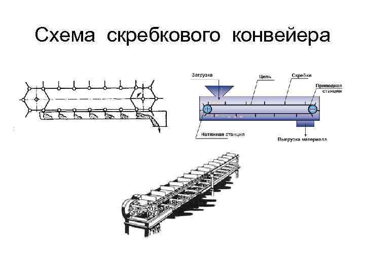 Все о спецтехнике