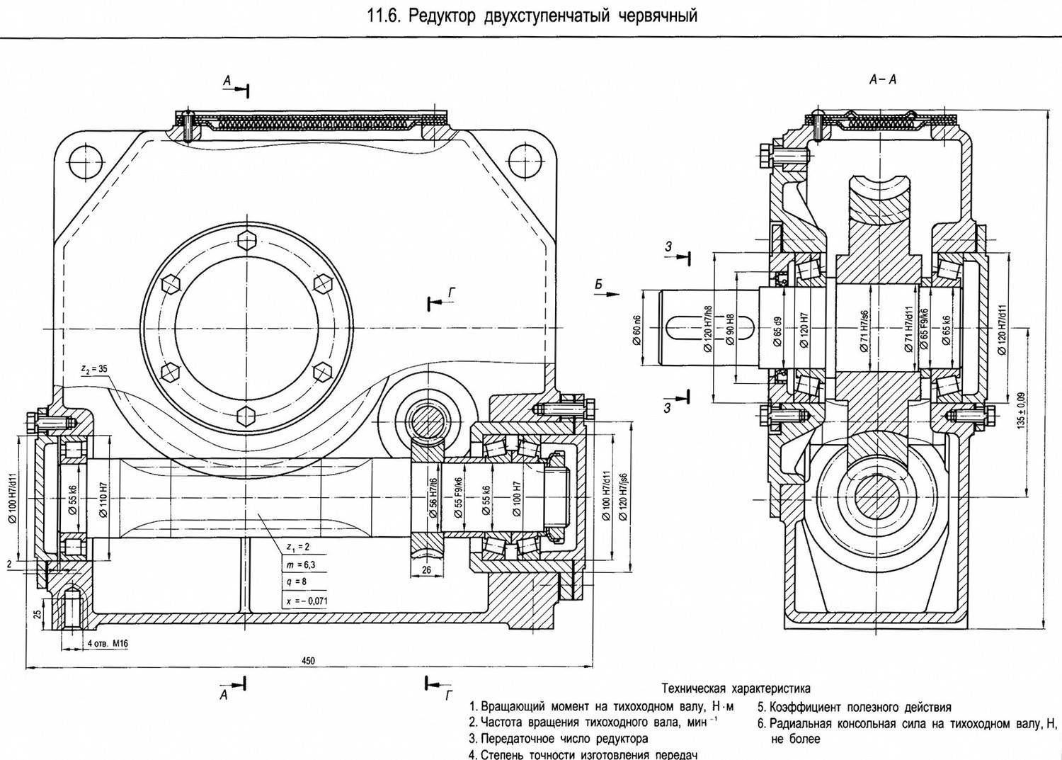 Все о редукторах. справочная информация