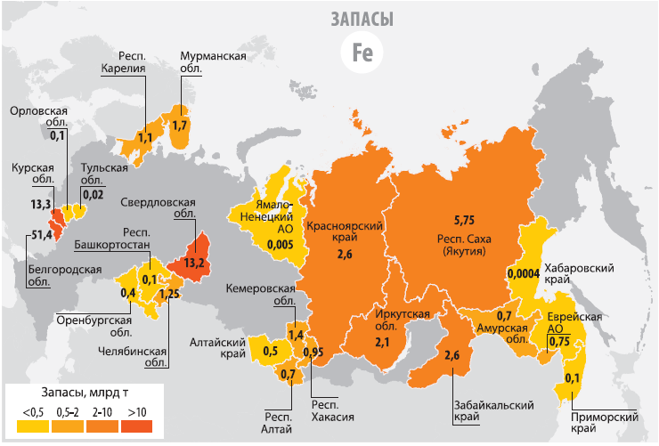 Железная руда: месторождения, добыча, свойства, обогащение