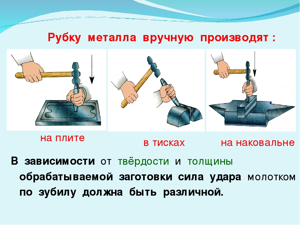 Рубка и резка металла конспект